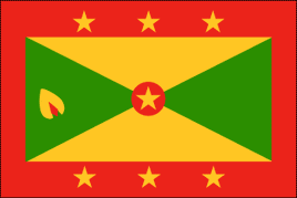 Grenada Polyester Flag